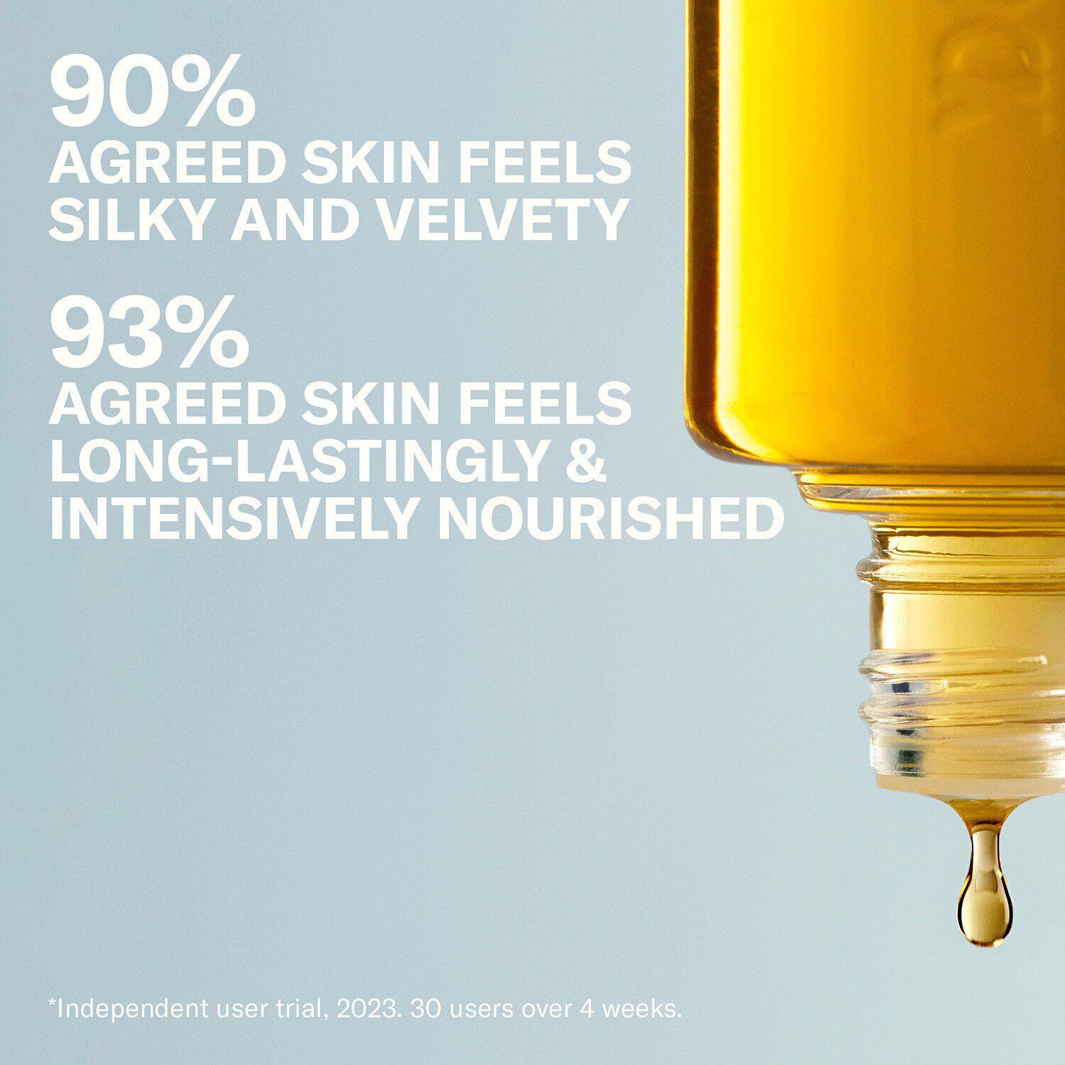 Alternative view of Comforting Dry Oil Multi